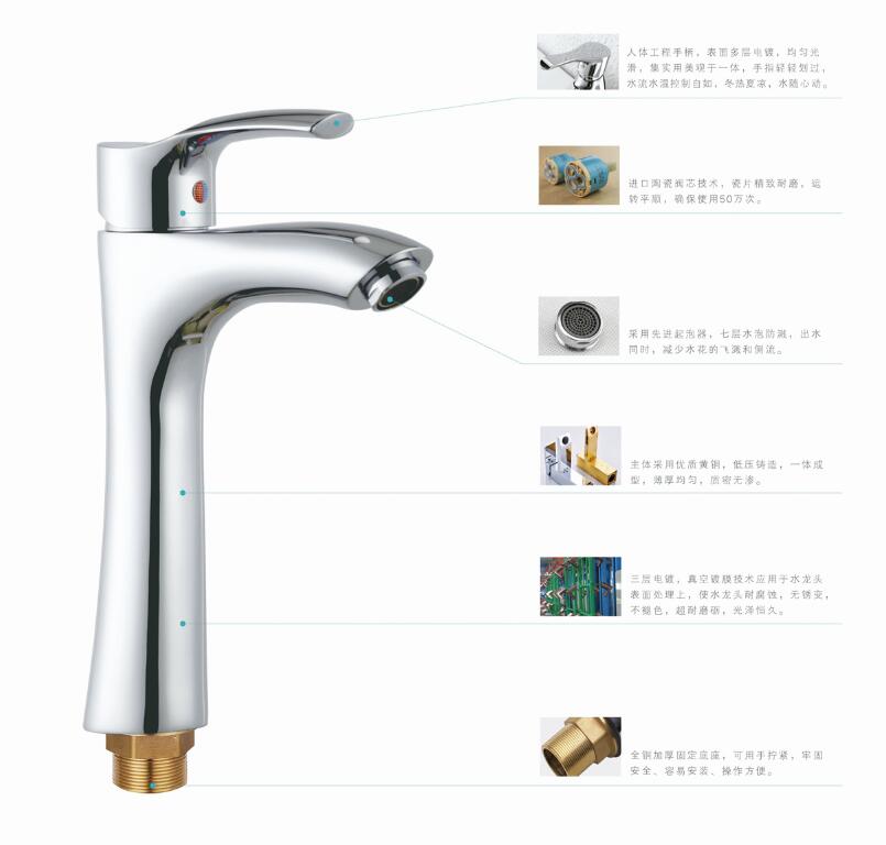 龙头技术(图2)