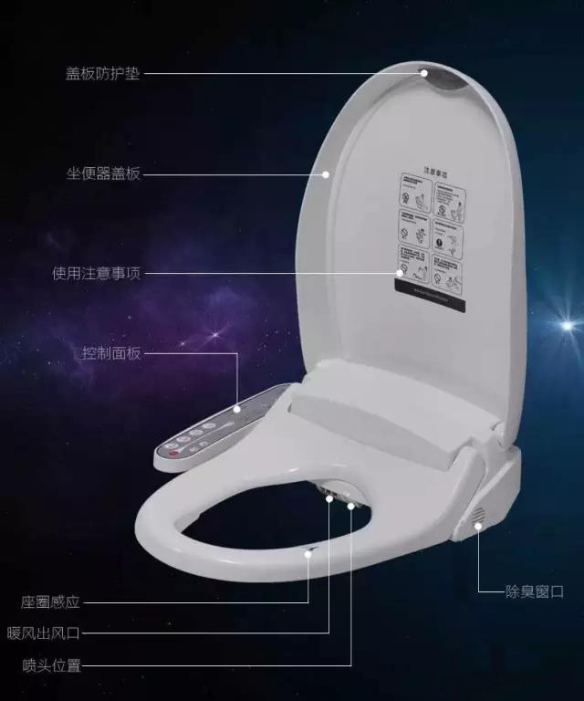 SMT-51102(图5)