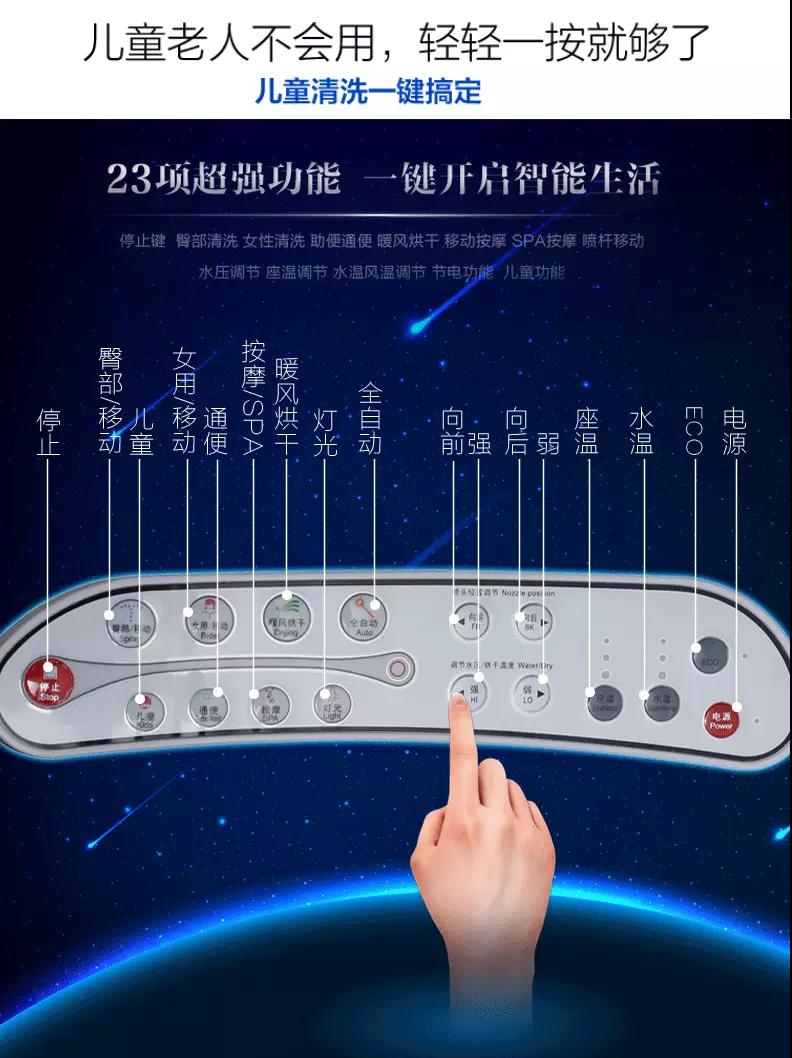 SMT-51103(图2)