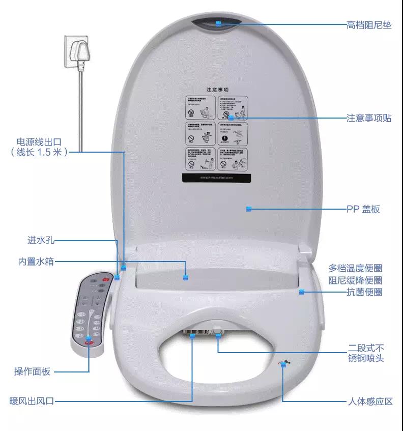 SMT-51103(图4)