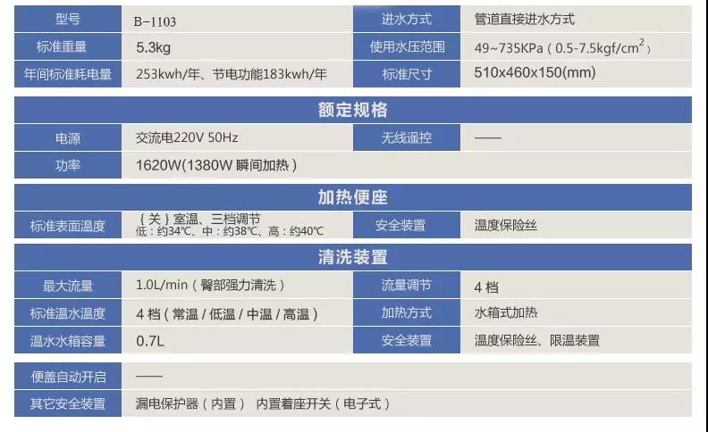 SMT-51103(图6)