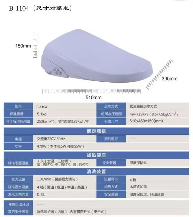 SMT-51104(图8)