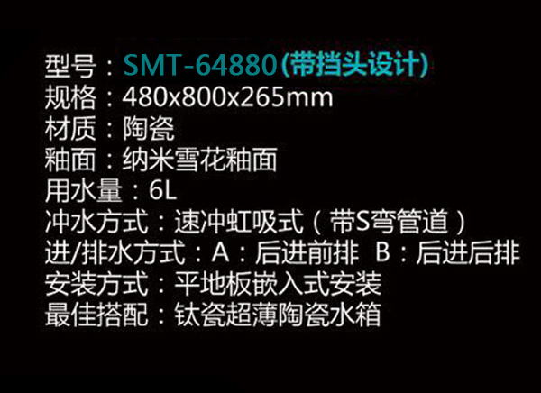 SMT-64880(图1)