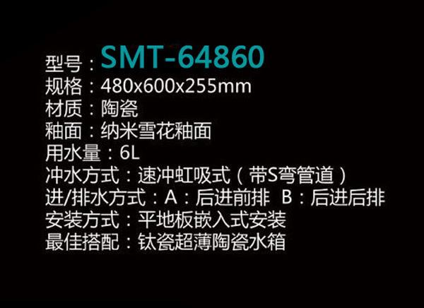 STM-64860(图1)
