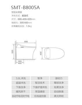 SMT-B8005A(图1)