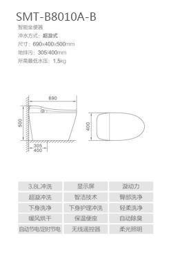 SMT-B8010A-B(图1)