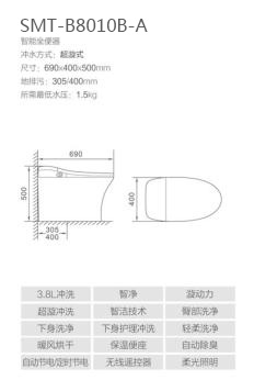 SMT-B8010B-A(图1)