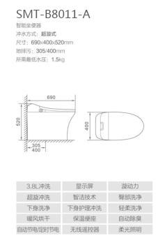 SMT-B8011-A(图1)