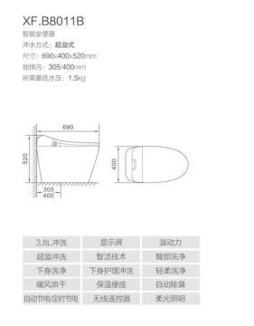 SMT-B8011B(图1)